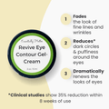 Revive Eye Contour Gel - Cream - Essentially Haitos